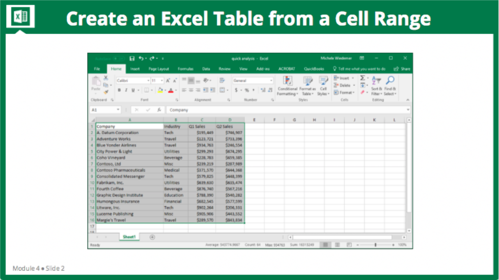 How To Create Cell Range In Excel